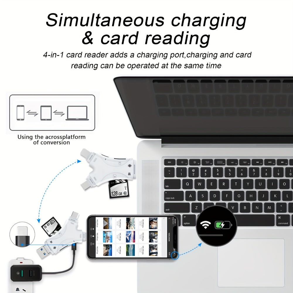 4-in-1 SD Card Reader for iPhone iPad Android Mac PC Camera – Micro SD TF Card Adapter with USB, USB-C, Micro USB & Lightning, Trail Camera Viewer, Portable Memory Card Reader 512GB Support