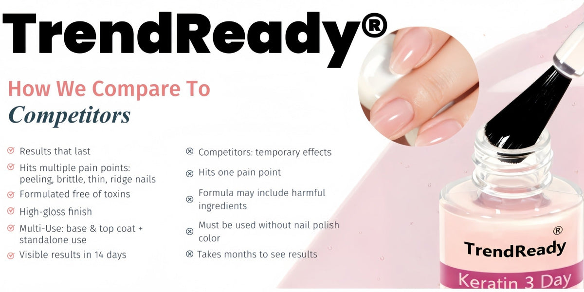Nail Strengthener 2 Pack 4-in-1 Natural Protein Hardener — Extra Strong Fast Drying Nail Growth Treatment Base Coat for Weak Brittle Splitting Nails, Women Men All Nail Types
