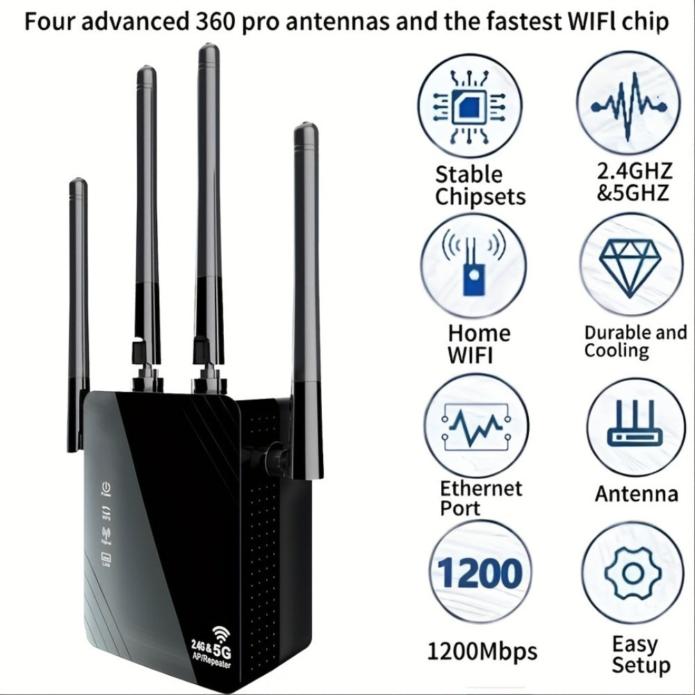 10000 Sq Ft WiFi Extender 1200Mbps 4-Mode - Dual Band 2.4GHz & 5GHz, 4 Antennas 360° Coverage, 6X Signal Boost, Penetrates Walls, 35 Devices, Repeater Access Point Router WISP, 1-Tap Setup, Black
