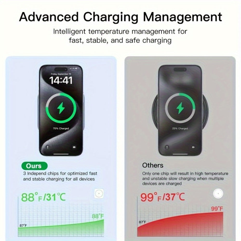 Foldable Travel 3-in-1 Wireless Charging Station 15W – Fast Charge for iPhone 17 16 15 14 13 12 Pro Max Plus, Apple Watch Ultra Series 9 8 7 6 5 4 3 2 1 SE & AirPods 4 3 2 Pro | Portable Black Charger