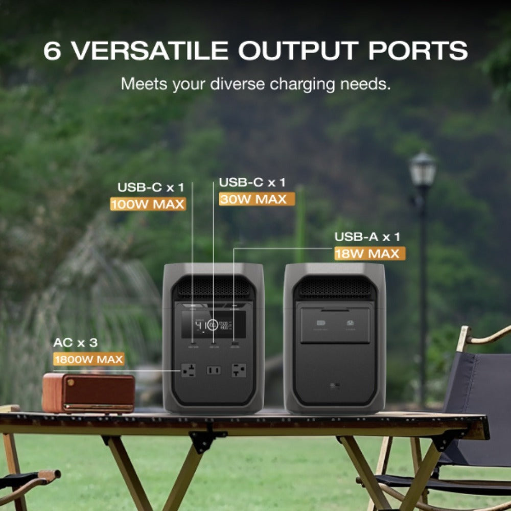 EcoFlow DELTA 3 1024Wh LiFePO4 Portable Power Station 1800W Output 60-Min Fast Charging Solar Generator with 30W GaN-C Charger for Home Backup Power Camping RV Emergency – App Control Storm Guard