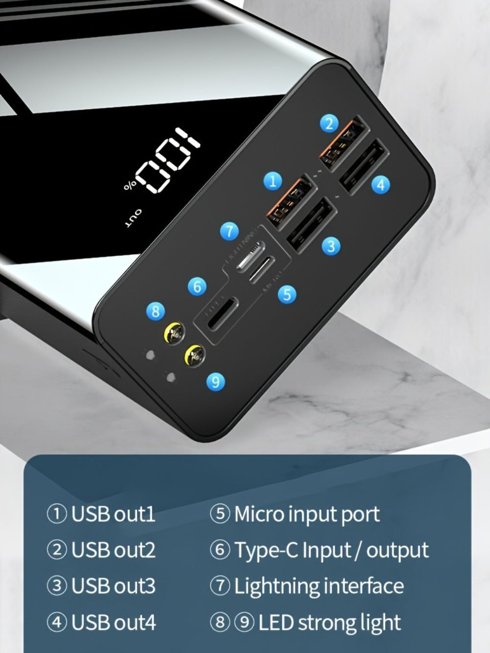 50000mAh Portable Charger Power Bank with LED Flashlight, Digital Display & Multi-Port Fast Charging – Heavy-Duty Battery Pack for Camping, Travel, Emergency, Laptops & Multiple Devices, Black/Red