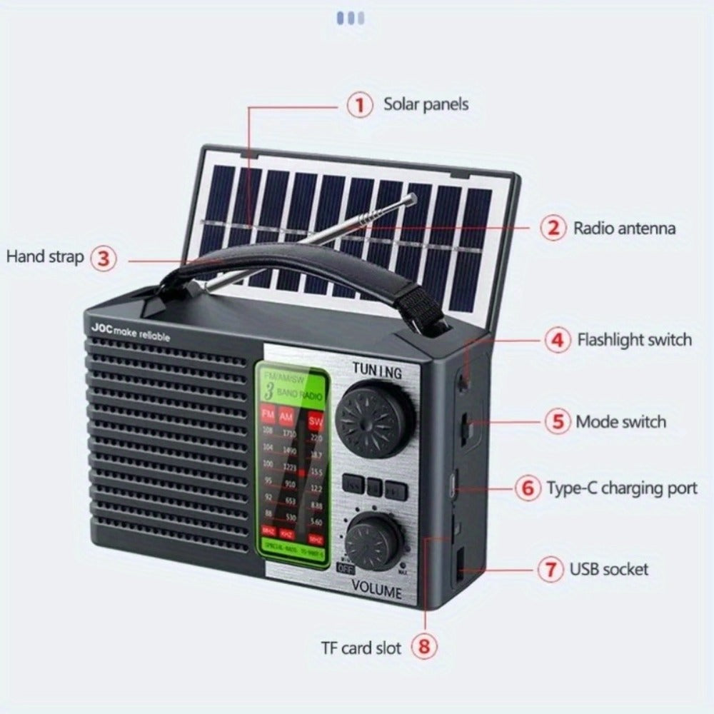 Emergency Solar Hand Crank Radio 5-in-1 with Dual Speaker, FM AM SW VHF, MP3 USB TF Card Player, 180° Foldable Solar Panel, LED Flashlight, Portable for Camping Power Outages Survival