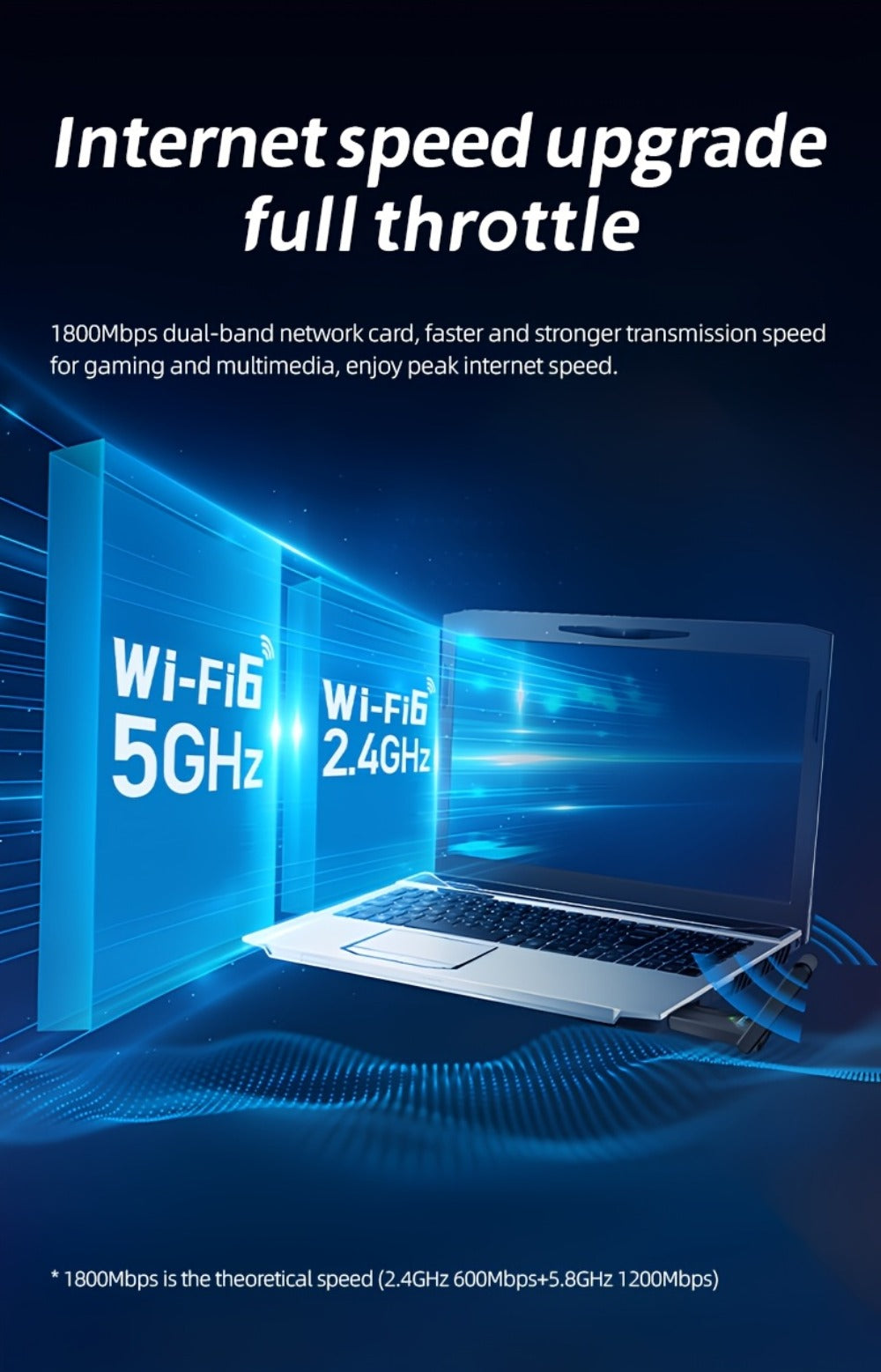 1800Mbps USB WiFi Adapter for PC Desktop Laptop with Dual 5dBi Antennas, 5GHz & 2.4GHz Dual Band Wireless Network Adapter, Windows 11 10 8 7 Compatible, Double Antenna or No Antenna Version
