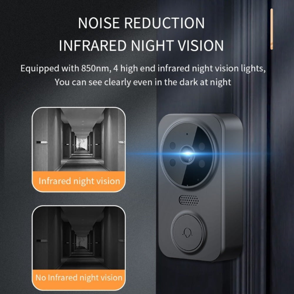 Wireless Video Doorbell Camera No WiFi No App Required 4.3-inch IPS Monitor 960P Night Vision Two-Way Audio Long Battery Life SD Card Storage No Subscription Wall-Mounted Home Security