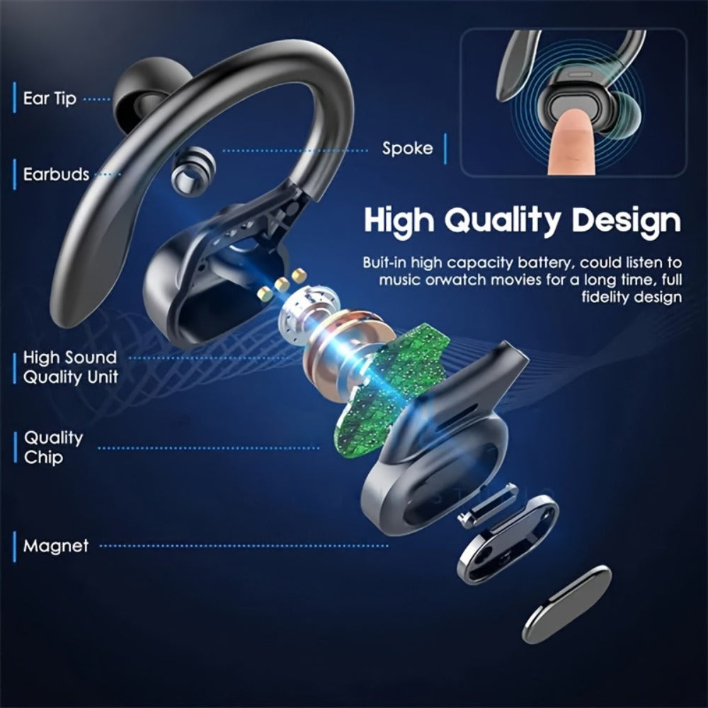 Sport Ear Hook Wireless Earbuds Bluetooth 5.4, Open-Ear Sports Earphones with Mic, 24H Playtime, LED Display Charging Case, Running Fitness Earbuds for Men Women, Black