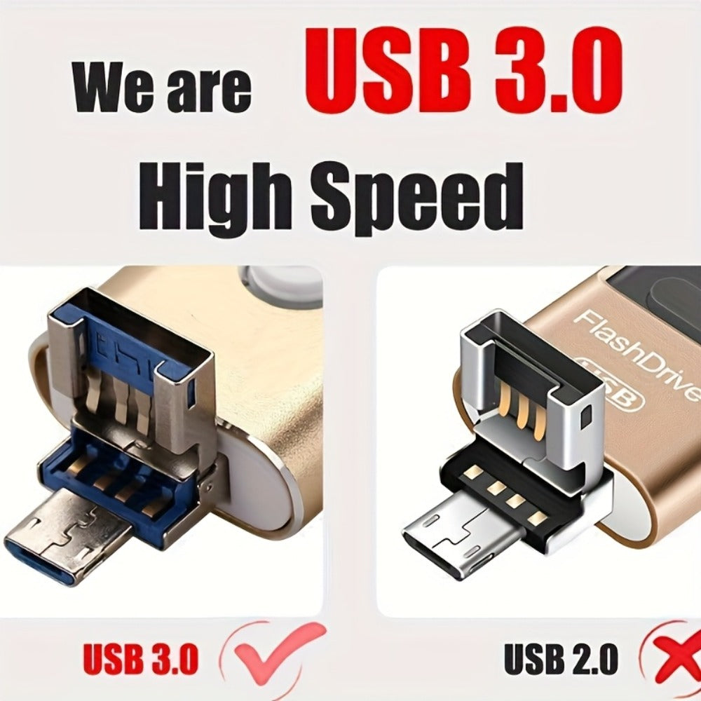 4-in-1 iPhone Flash Drive USB 3.0 OTG Photo Stick 128GB 256GB, Lightning USB-C USB-A iPad Connector Memory Stick with Backup Function Compatible with iPhone iPad Android Laptop & PC – Gold Pink Silver Blue