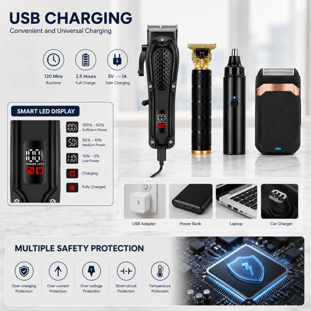 Electric Grooming Kit for Men with LCD Display - Cordless Rechargeable Hair Clipper & Trimmer Set, Home Travel & Car Use, Gift for Husband Boyfriend Dad, Black Blue