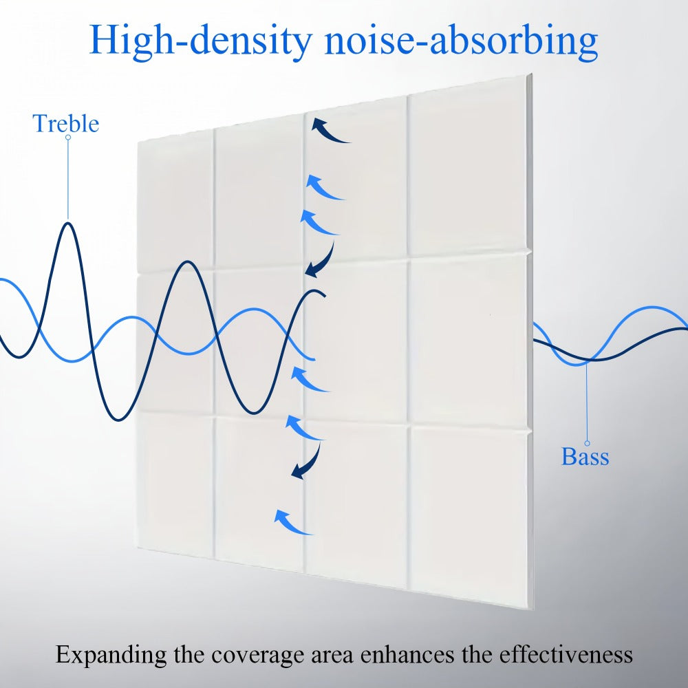 Acoustic Wall Panel, 12pcs, 6/12pcs for Reducing Room Reflections In Recording detail image - detail view 12