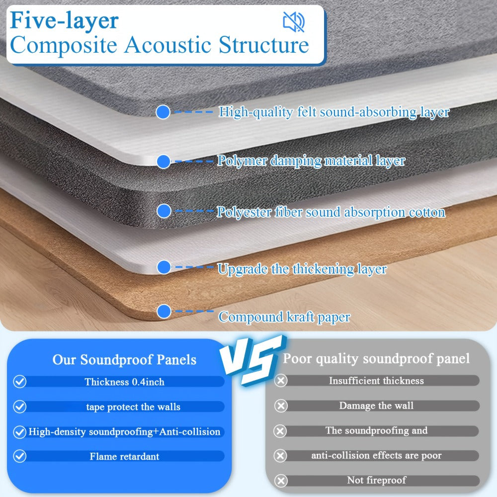 Acoustic Wall Panel, 12pcs, 6/12pcs for Reducing Room Reflections In Recording detail image - detail view 14
