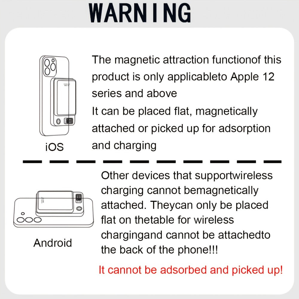 Magnetic Power Bank 10000mAh MagSafe Compatible Wireless Portable Charger PD20W 22.5W Fast Charging LED Digital Display USB-C iPhone 15 14 13 12 Android 4 Colors