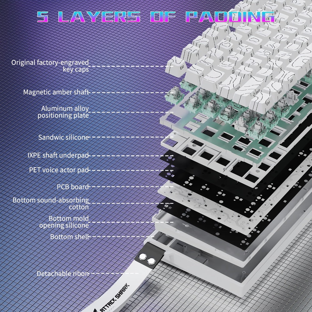 Hall Effect Mechanical Gaming Keyboard Attack Shark R82HE 80% – 0.005mm Rapid Trigger, 8000Hz Polling Rate, Hot Swap, PBT Keycaps, 5-Layer Sound Isolation, RGB, DKS, Snap Tap for PC & Mac | White & Pink