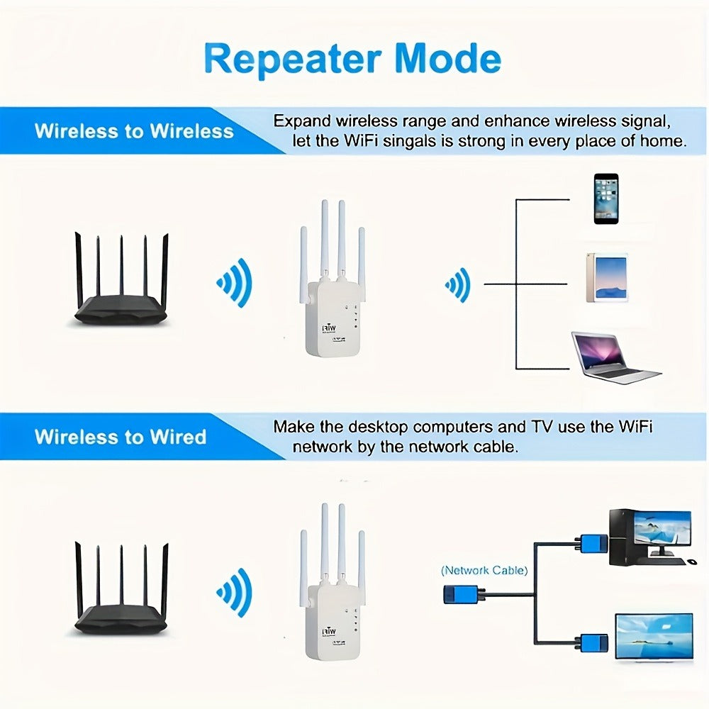WiFi Extender 1300Mbps Dual Band AP & Relay Mode - 4 Powerful Antennas Full House Coverage, Ethernet Port, Eliminates Dead Zones, for Home Office Gaming Streaming, White Black