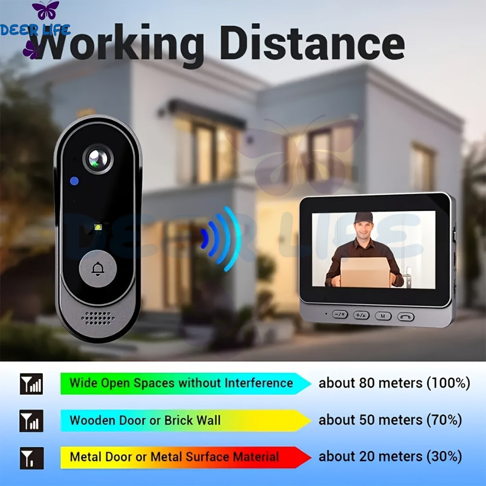Wireless Doorbell with Monitor No WiFi No Subscription – 4.3" Screen, Two-Way Talk, Night Vision, 365-Day Standby, IP66 Waterproof, 128GB Auto Recording, No App No Monthly Fee