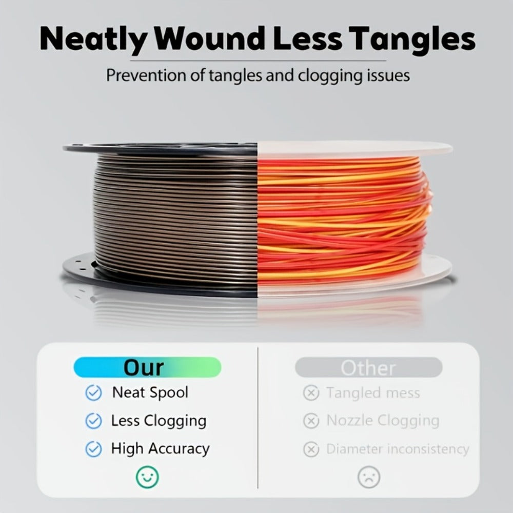 Silk PLA Filament 250g 12 Colors 1.75mm ±0.02mm – Silk Metallic Transparent & Solid Finish Options Vacuum Packed Beginner Friendly Wide FDM Compatibility for 3D Printers