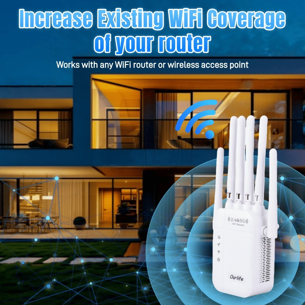 WiFi Extender 2026 Upgraded 6-Antenna Supports 105 Devices - Ultra High-Speed Internet, 4 Modes Repeater AP Router WISP, Wide Coverage, Universal Router Compatibility, US Plug, White
