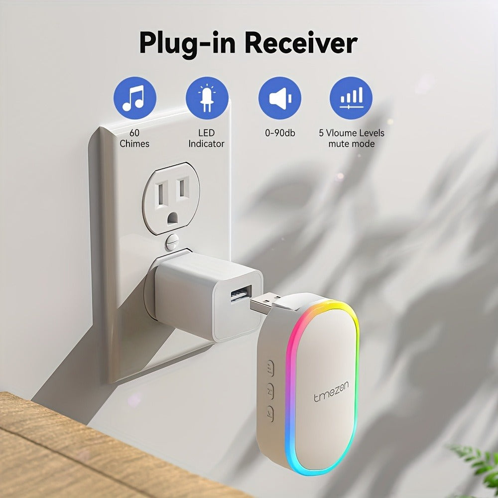 USB Plugin Wireless Doorbell Kit with 60 Melodies, 5 Volume Levels & Colorful LED Indicator, 1000ft Range, Silent Mode, Battery-Powered Transmitter, No Wiring for Home Office Apartment Elderly