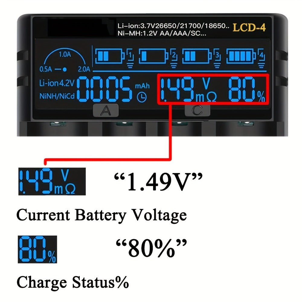 18650 Battery Charger with LCD Display, Universal Smart Charger for 3.7V & 1.2V Rechargeable Batteries – Compatible with 26650, 18650, 18490, 18350, 17670, 17500, 16340, 14500, RCR123A Sizes