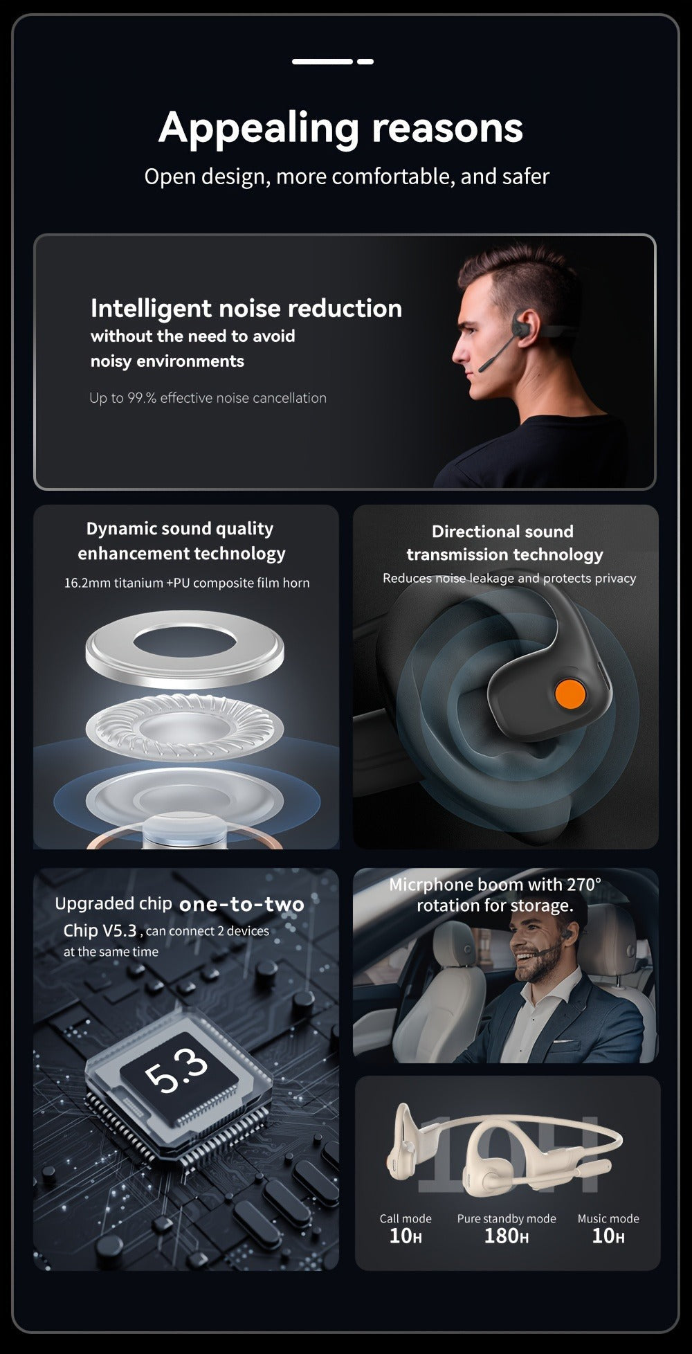 Open-Air Conduction Wireless Business Earphones Dual ENC Noise Canceling Microphones 10H Playtime for Calls Work Driving Online Meetings Outdoor Cycling Cream Black