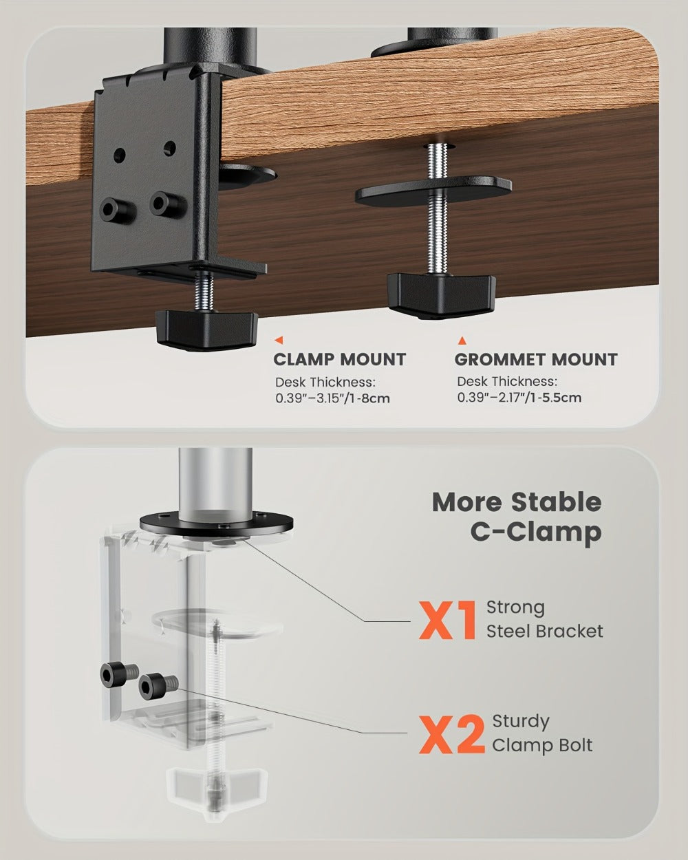 Adjustable Dual Monitor Arm for 13-32 Inch Screens, VESA 75x75/100x100mm, 45° Tilt 90° Swivel 360° Rotation, 17.6 lbs per Arm, C-Clamp & Grommet Mount, Cable Management, Space-Saving Home Office Desk Stand