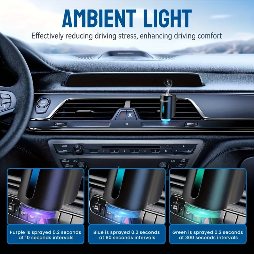 Car Essential Oils Set for Aromatherapy Diffuser – 3/6/10 Bottles 0.34oz Each, 7 Scents, Adjustable Vent Clip Air Freshener, Long-Lasting Natural Fragrance for Vehicle Interior Commuters Rideshare