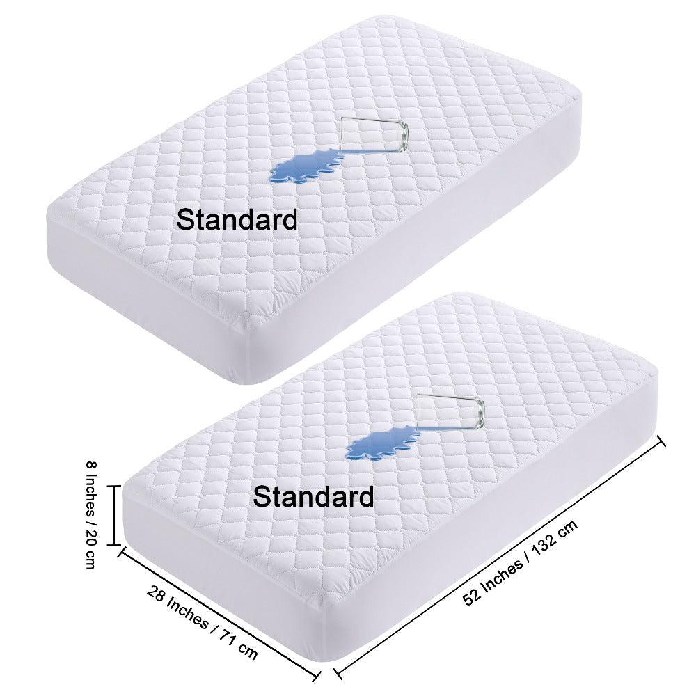 Mini Crib Mattress Protector Fitted Sheet 2 Pack – Quilted Breathable No Noise Baby Mattress Cover | 100% Polyester Protective Play Mat for Standard & Mini Crib | Coffee, Black & Yellow