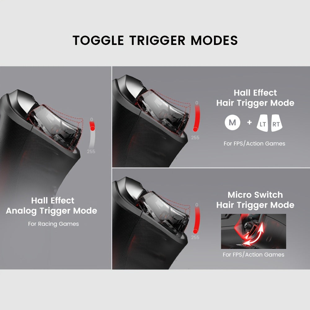 GameSir Cyclone 2 Wireless PC Controller with Mag-ResTMR Sticks, 1000Hz Report Rate, Hall Effect & Micro 2-in-1 Triggers, RGB Lighting & Charging Dock – Compatible with PC, Switch, iOS & Android