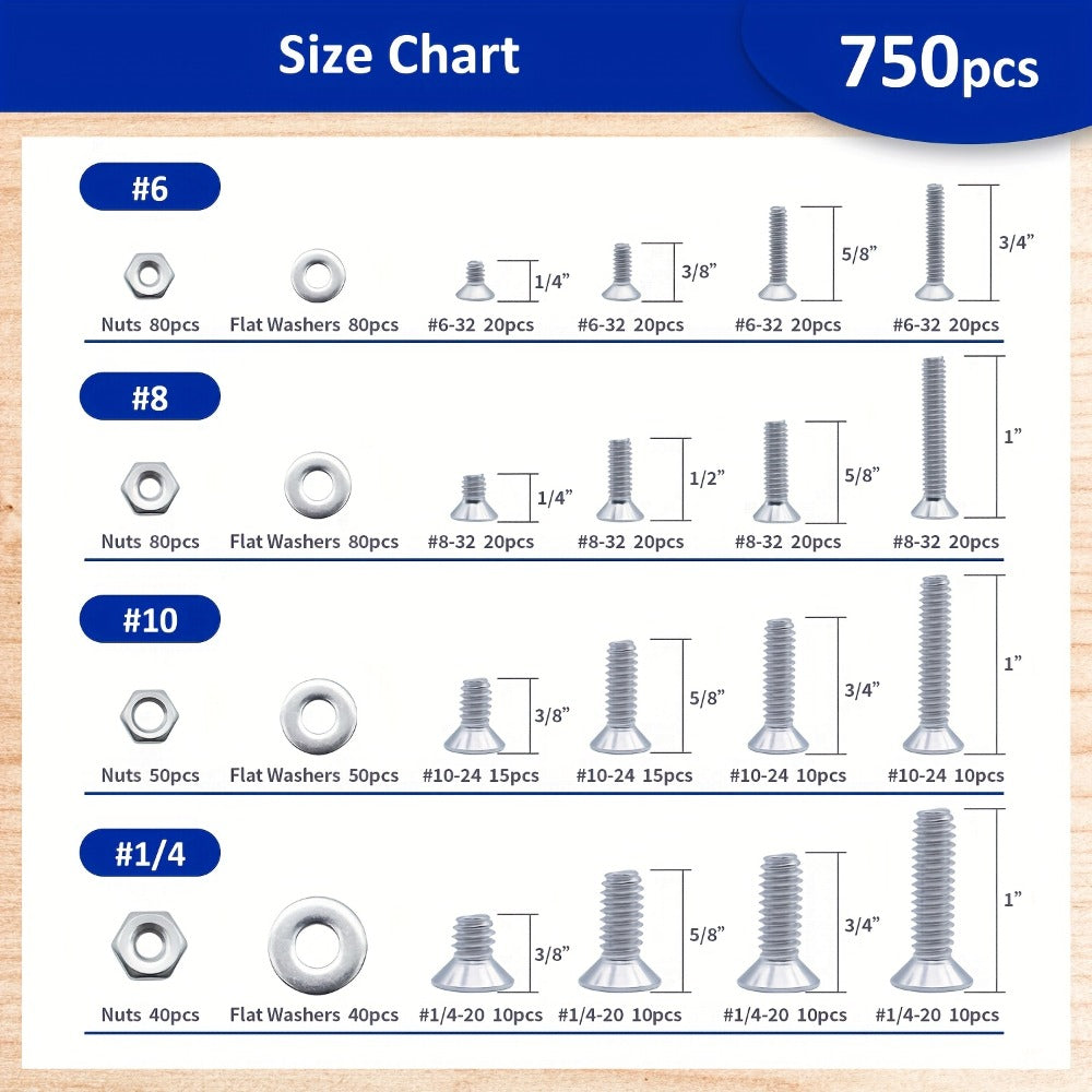 1575pcs 304 Stainless Steel Nuts and Bolts Assortment Kit – Pan Head Flat Head Screws Nuts Washers with Double-Sided Storage Box for Home & Mechanical Repairs