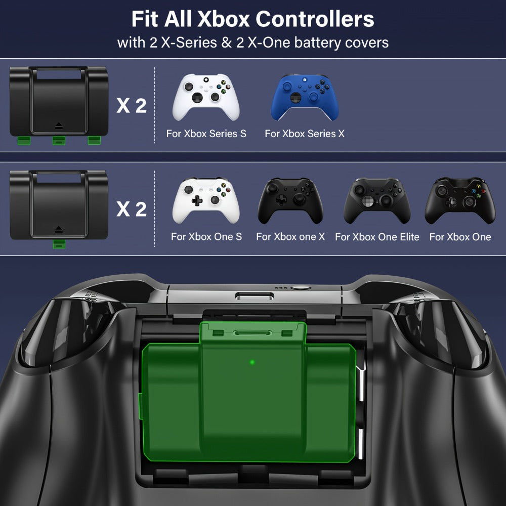 Xbox Controller Charging Station with 2-Pack 4800mWh Rechargeable Batteries & 4 Battery Covers for Xbox Series X|S, Xbox One S/X/Elite – Dual Charging Dock for Xbox Controllers