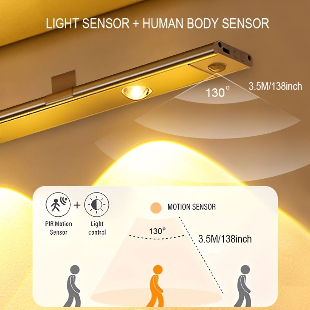 Motion Sensor LED Strip Light USB Rechargeable – 3-Color Dimmable Wireless Night Light for Kitchen, Wardrobe, Cabinet, Shoe Cabinet & Bedroom (20cm / 30cm / 40cm / 50cm, 1 or 2 Pack)
