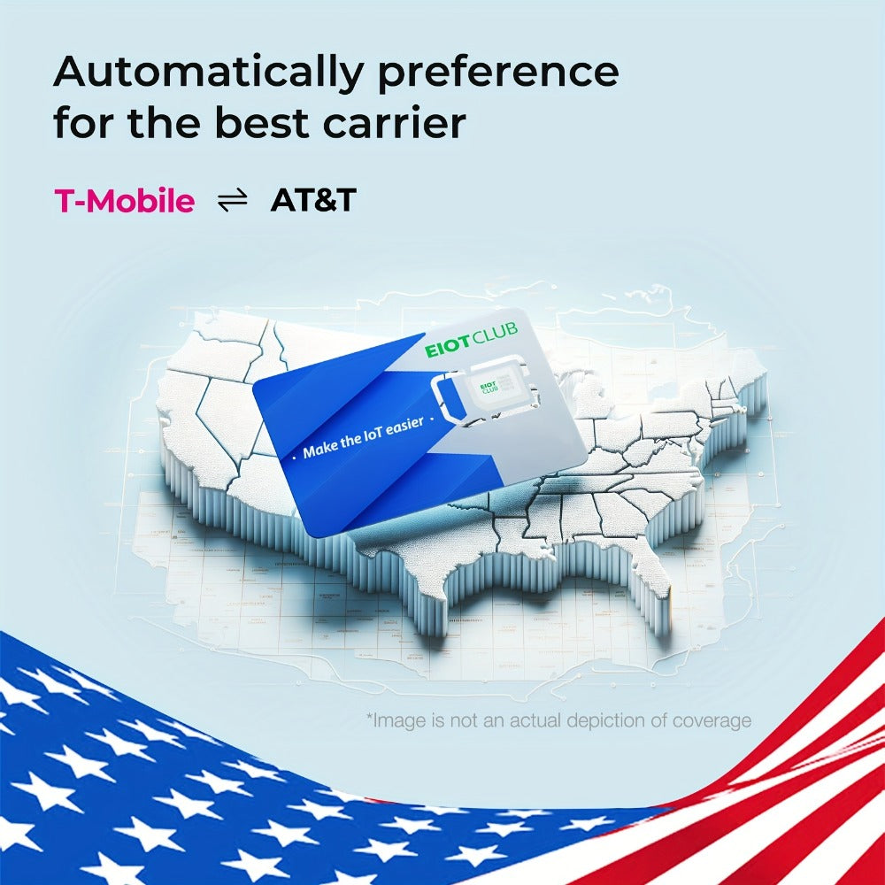 Prepaid Data SIM Card 2 Pack for Security Camera 5G 4G LTE USA – AT&T & T-Mobile No Contract Plug & Play, 3-in-1 for Solar Trail Cameras Routers IoT GPS Devices, 300MB Trial Plan, No Activation Fee