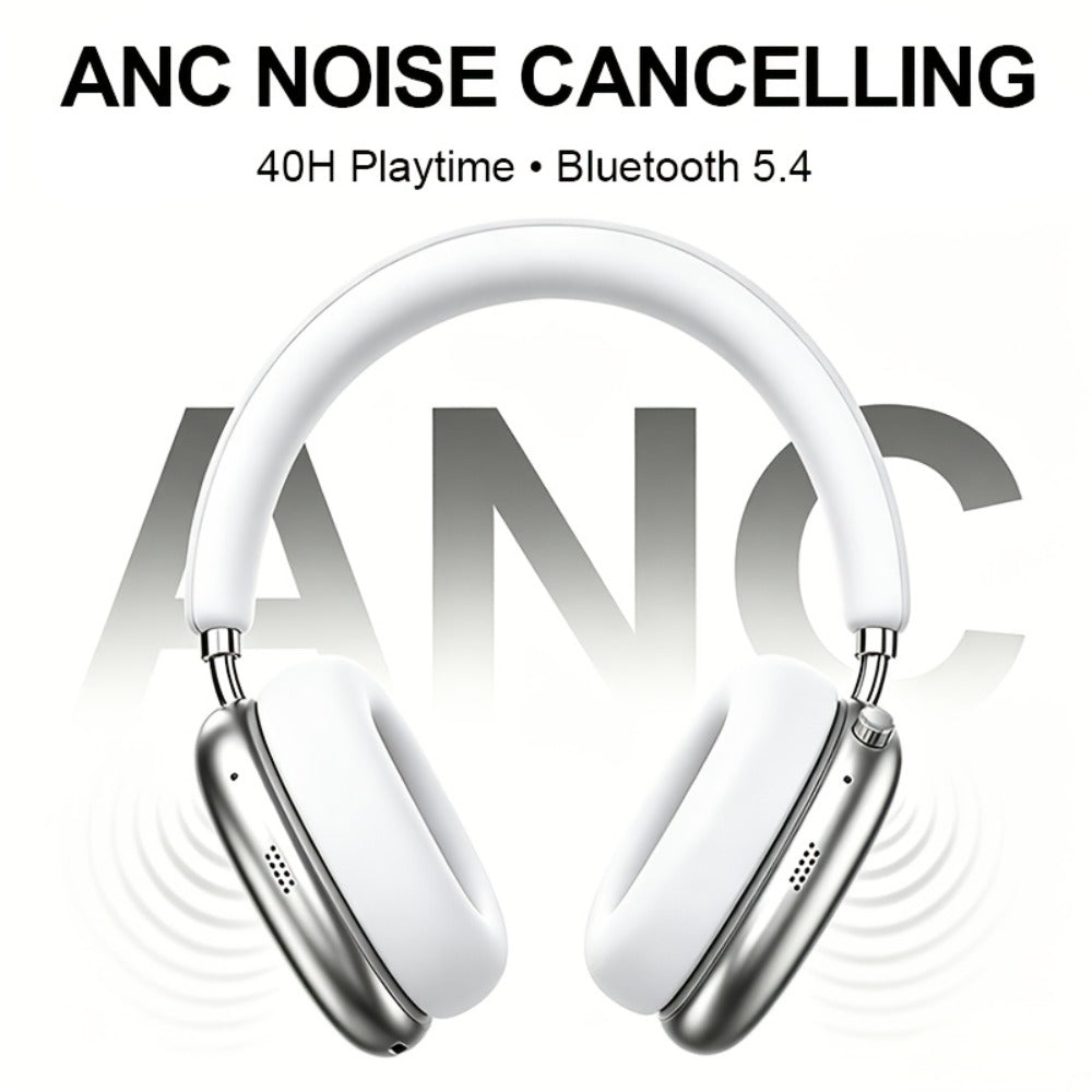 ANC Foldable Over-Ear Headphones Bluetooth 5.4 with 40H Playtime – Hi-Fi Stereo Deep Bass Active Noise Cancelling Wireless Headset with Mic for Work Travel Daily Use