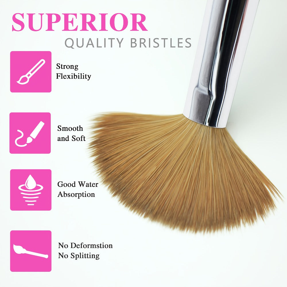 Kolinsky Acrylic Nail Brush Set 100% Pure Kolinsky Hair Flat Shape Sizes #10 #12 #14 – Professional Nail Art Sculpting Extension Brush with Rose Red Handle & Cap for Nail Technicians & Home Use
