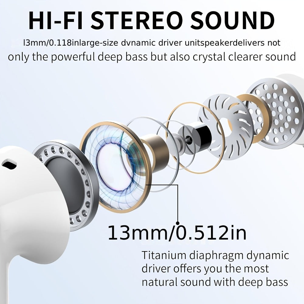 Bluetooth 5.3 Wireless Earbuds with Noise Cancelling Mic & LED Display, Deep Bass Stereo in-Ear Headphones, 36H Playback, Compatible with iPhone Android Laptop Tablet for Sports Gym Travel
