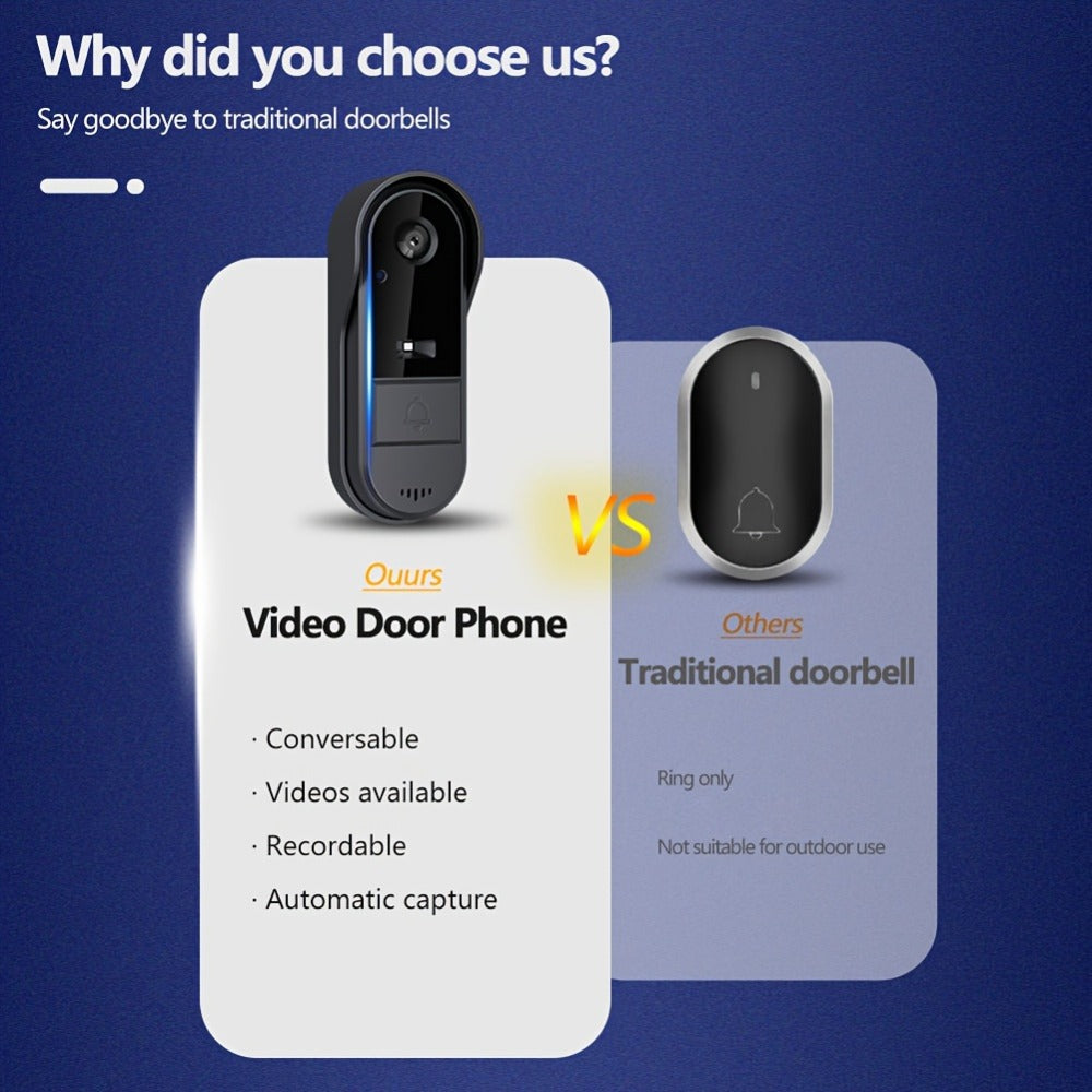 Tuya Smart WiFi Doorbell Camera with Voice Changer – HD Night Vision, Two-Way Intercom, Rechargeable Battery, SD Card Local Storage, Remote Viewing, Home Security Wireless Doorbell, Single or 2-Pack