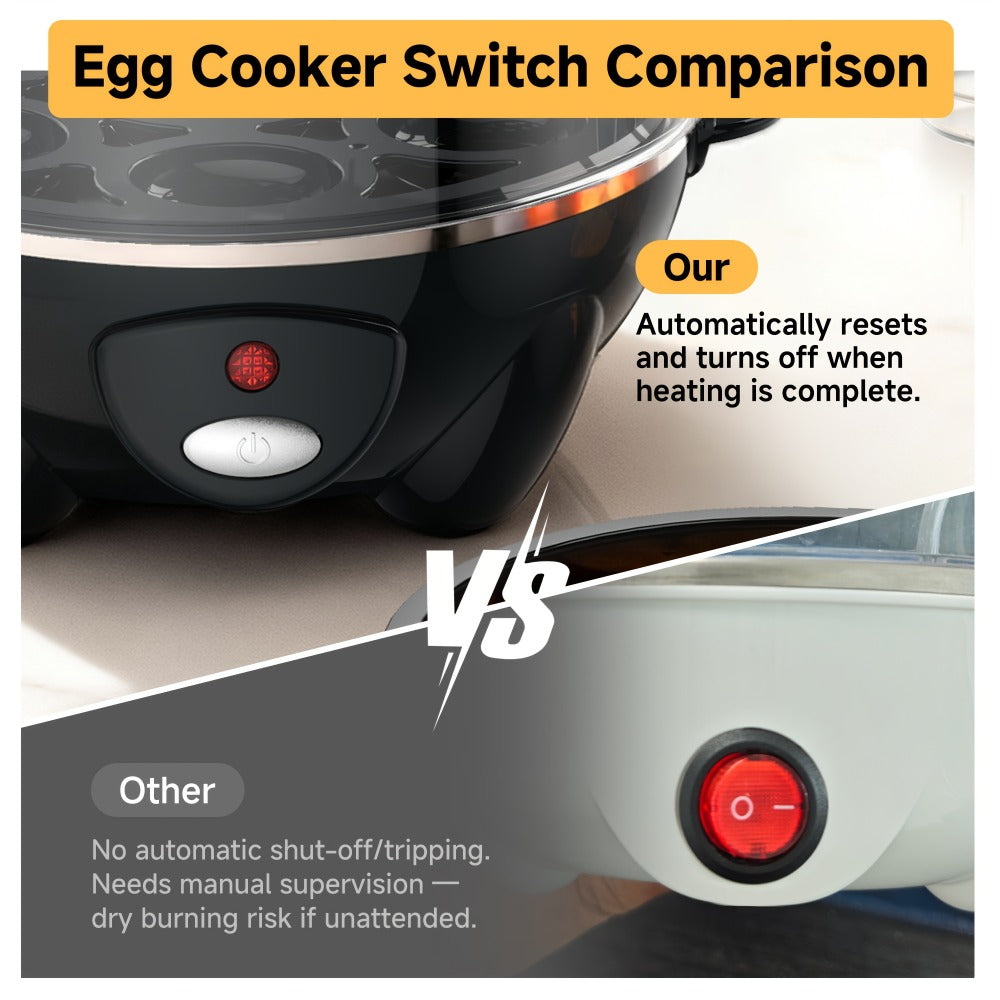 Electric Egg Boiler & Cooker with Auto Shut-Off – Single & Double Layer, Multi-Function for Hard Boiled, Soft Boiled, Scrambled, Omelette, Steamed Vegetables & Dumplings, 4 Colors