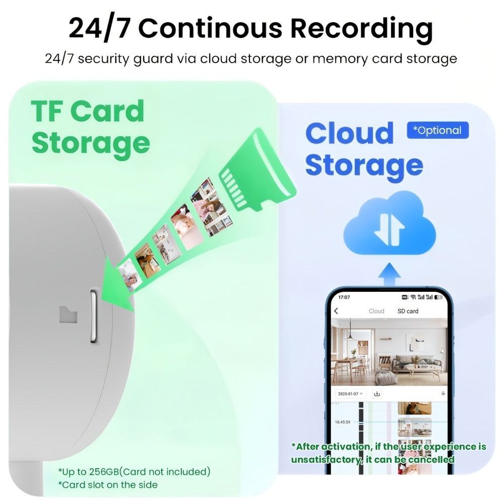 2K 3MP Card-Style WiFi Security Camera Indoor 5G & 2.4G Dual Band Night Vision Motion Detection Two-Way Audio Alexa Google Home Compatible Cloud & SD Card Storage CW1303
