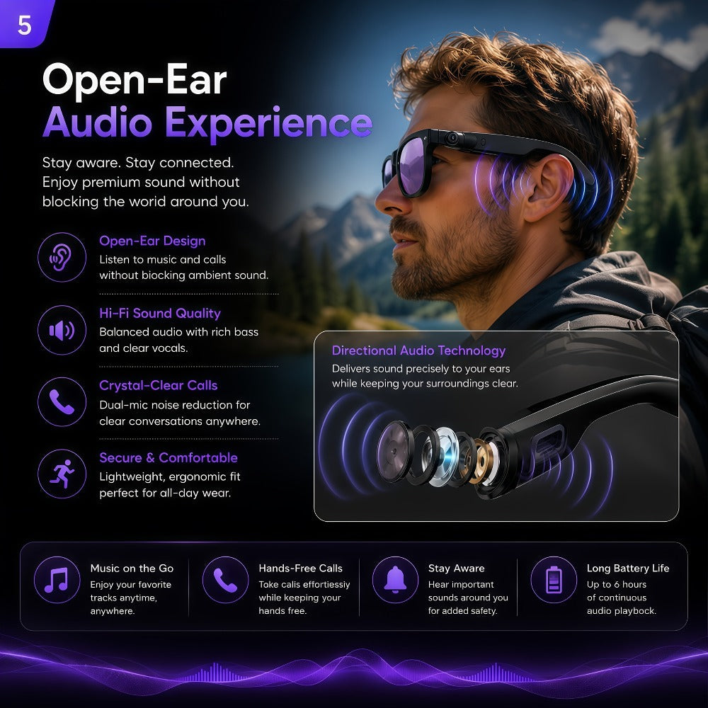 AI Smart Glasses Real-Time Voice Translation 100+ Languages - 2MP HD Camera, Bluetooth Calling & Music, Hands-Free Recording, Black & Clear Lens, Wearable Tech