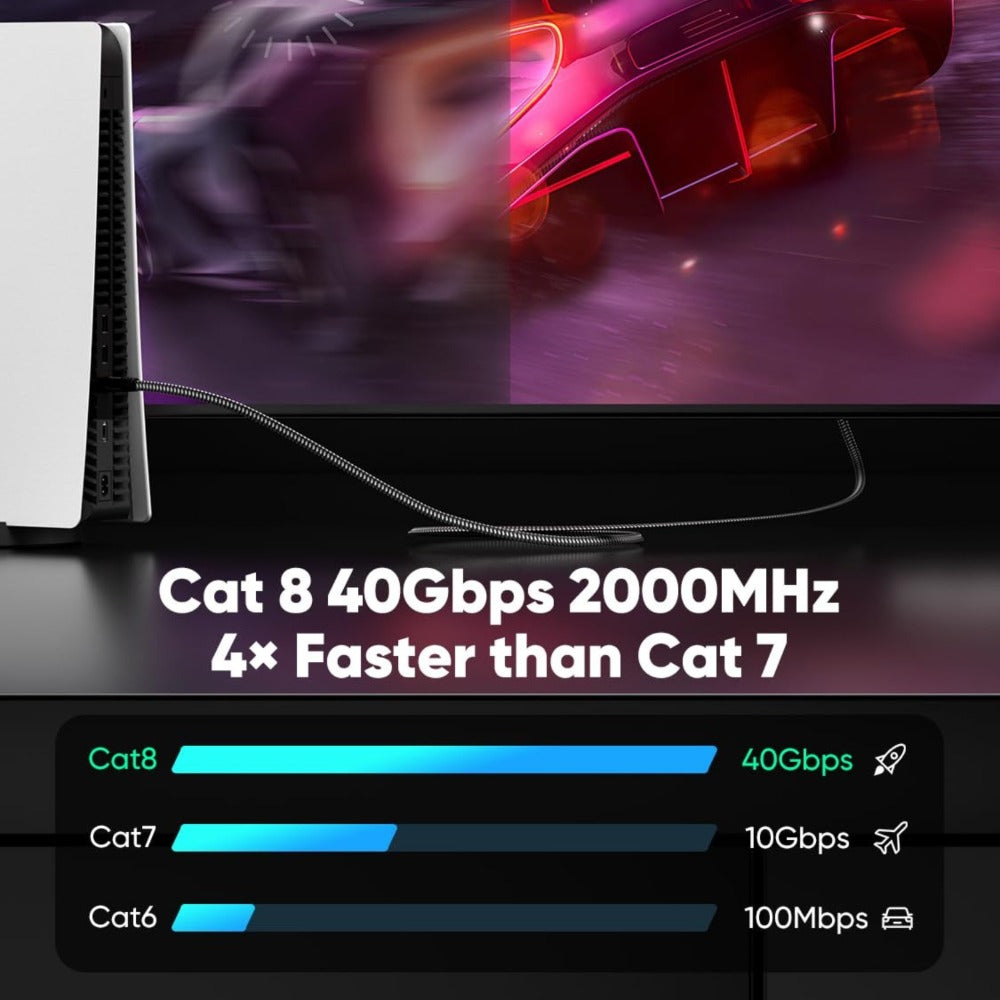 Cat 8 Ethernet Cable 100ft Flat Braided, 40Gbps 2000MHz High Speed Internet Cord, Gold Plated RJ45 SSTP Shielded Network LAN Cable for PS4 PS5 Gaming, Router, Modem, PC, Laptop, Xbox