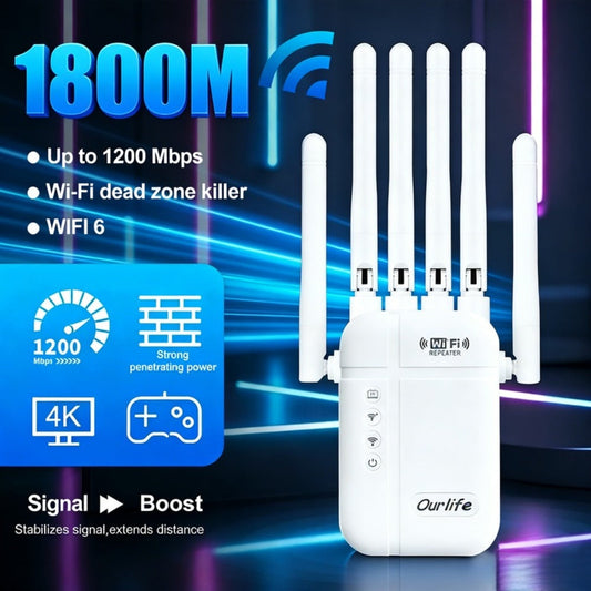 WiFi Signal Booster, 5,000 Sq Ft, 52 Devices, 6 Antennas, Ethernet Port, White