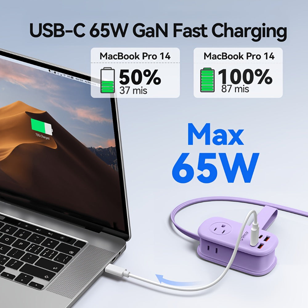 GaN 65W Portable Power Strip Fast Charging - 3 AC Outlets, 2 USB-C & 2 USB-A Ports, Flat Plug, 50-inch Cable, Compact Travel Charging Station for Laptop Tablet Phone Home Office Studio