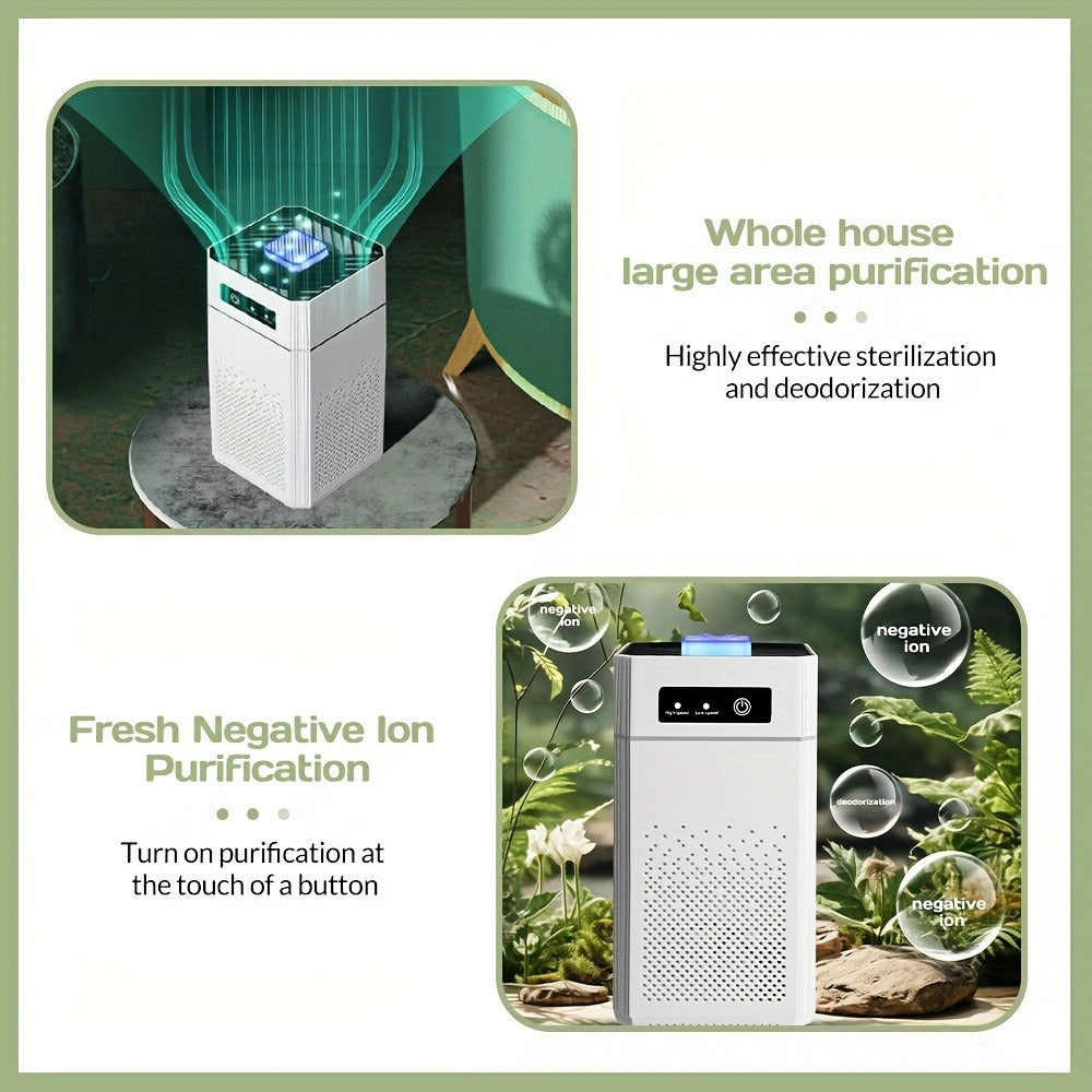 HEPA Air Purifier for Home Large Room Up to 1291 Sqft, Quiet 34dB Air Cleaner for Smoke Allergies Pet Dander Odor, 3-Speed USB Air Purifier with Aromatherapy for Bedroom Office