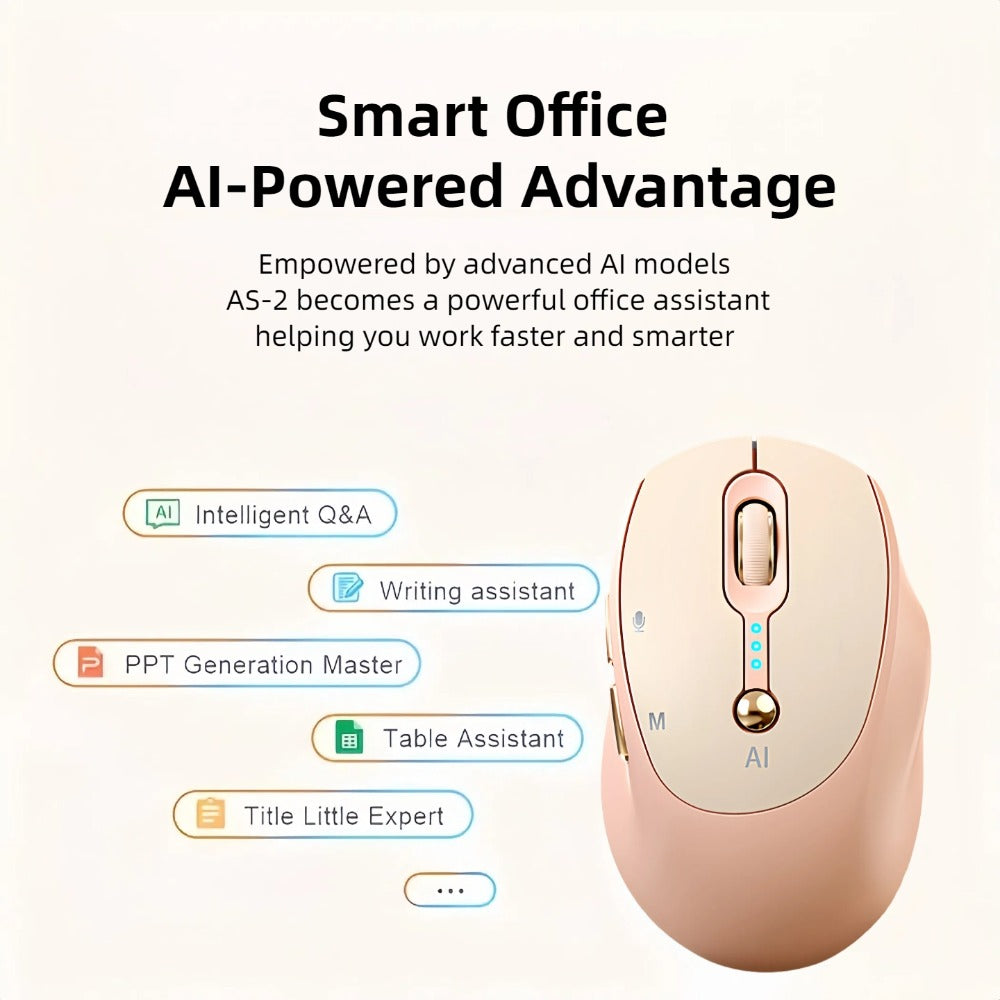 AI Voice Input Wireless Mouse with Real-Time Translation & Auto Writing – PPT Assistant, Dual Mode Bluetooth + 2.4G Rechargeable Smart Mouse with Battery Indicator for Laptop, Tablet, PC & Mac | Smart Office & Study Tool