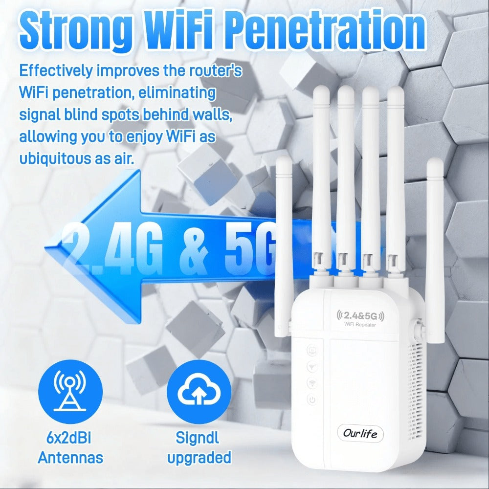 WiFi Extender 2026 Upgraded 6-Antenna Supports 105 Devices - Ultra High-Speed Internet, 4 Modes Repeater AP Router WISP, Wide Coverage, Universal Router Compatibility, US Plug, White