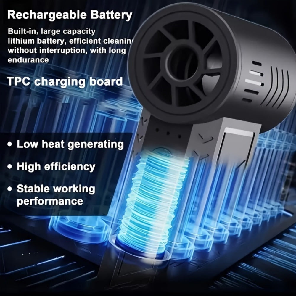 Handheld Portable Fan USB Rechargeable with Brushless Motor, High-Velocity Airflow & Built-In LED Light – Cordless Mini Fan for Camping, Outdoor, Car Interior Cleaning & Snow Blowing