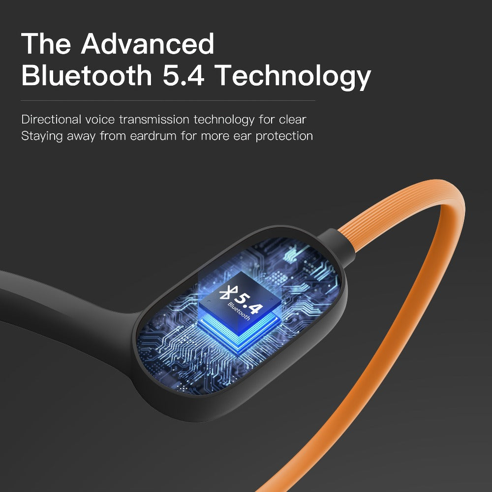 Kids Open Ear Headphones Air Conduction Wireless Bluetooth Headset Mic 20H Playtime Safe Hearing Protection Stereo Sound School Sports Outdoor Children Earphones Orange Red Green