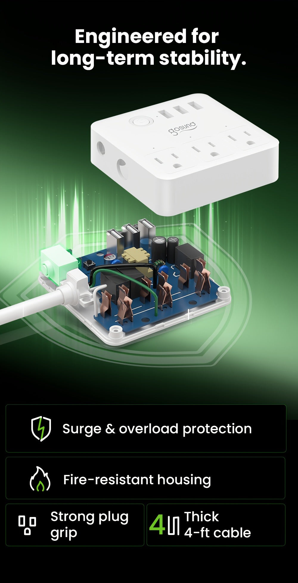 Smart Power Strip WiFi with 3 Individually Controlled Outlets & 3 USB Ports – GHome Surge Protector, Works with Alexa & Google Home, Tuya App, Timer, No Hub, 4ft Cord, 2.4GHz, US Plug (White)