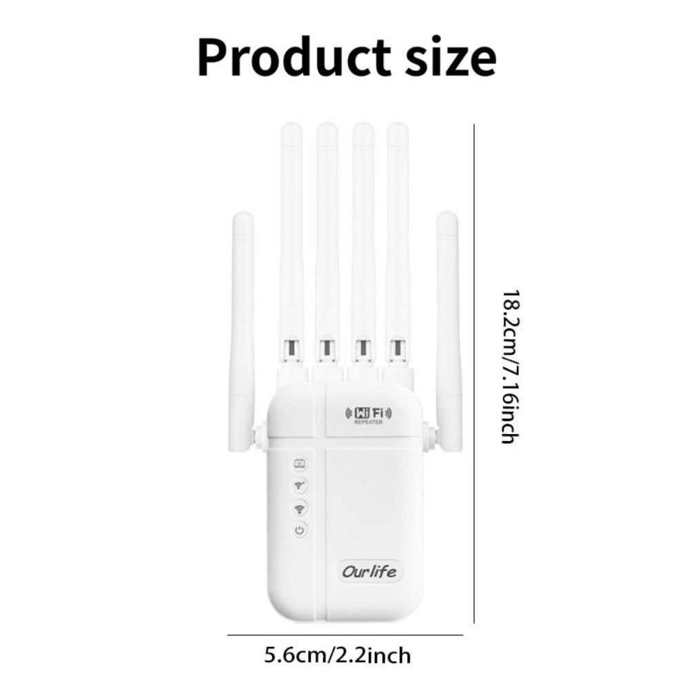 WiFi Booster 1800Mbps 10000 Sq Ft 6-Antenna 360° - Covers 50 Devices, Ethernet Port, One-Click WPS Setup, Advanced Signal Amplifier for Large Home Office Basement Garage Backyard