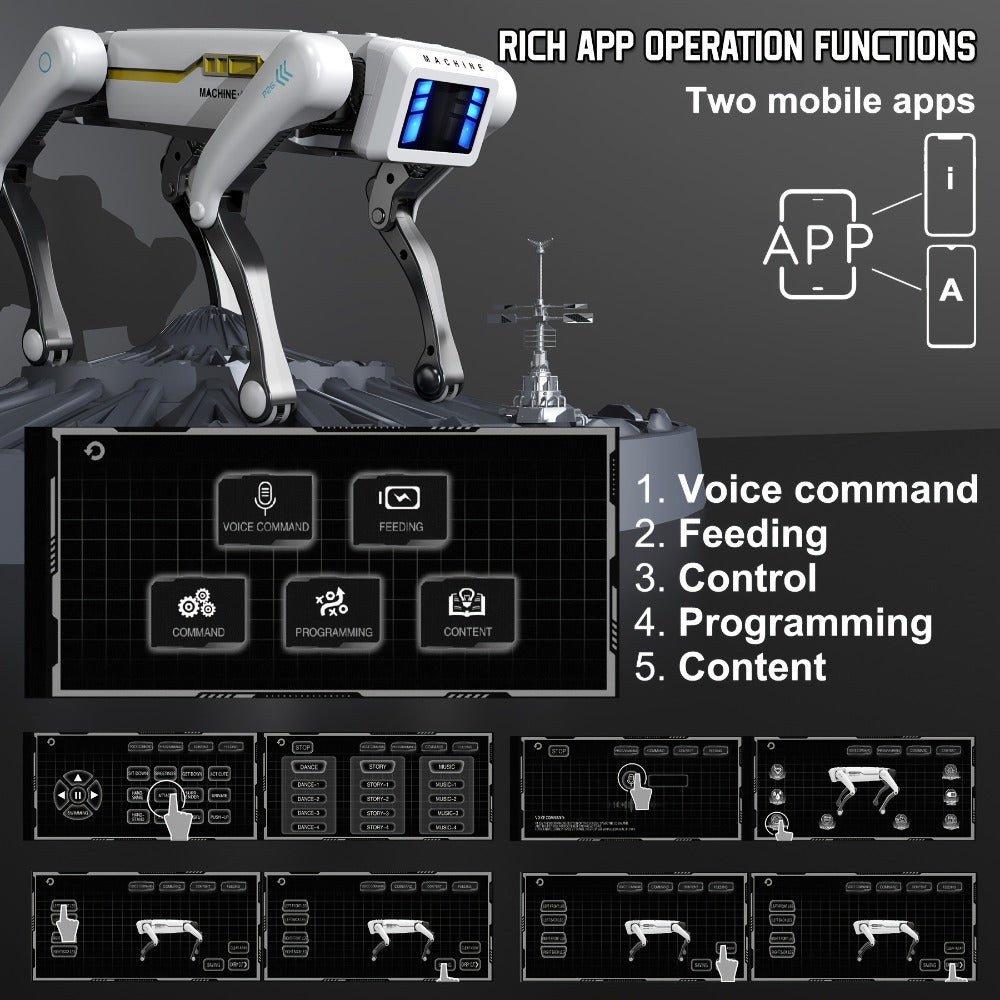 Robot Dog Toy with AI Voice Control & RC Remote – 2.4GHz 99Ft Range | App Programming | Dancing & Storytelling | Smart STEM Gift for Kids Boys Girls | Birthday Christmas Holiday Gift