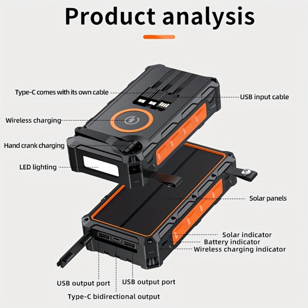 Hand Crank Solar Power Bank 30000mAh Wireless Charging 7 Output Ports 4 Input Options SOS Emergency Light 15W Fast Charge 3 Built-in Cables Camping Hiking Outdoor Survival Orange